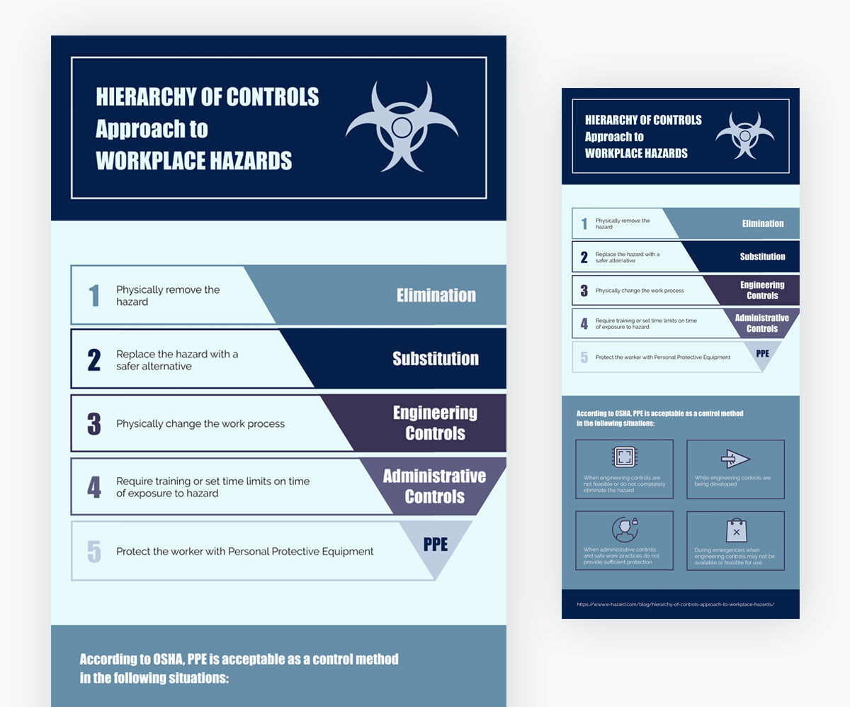 Hierarchical-infographic